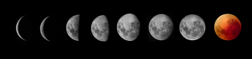 Modelo de Bullets para Simplifica (3) Fases da lua em sequência com eclipse lunar