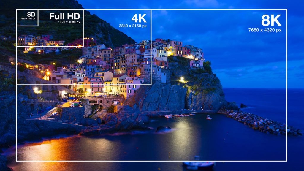 resolu o 4k vs 8k Vista noturna de uma cidade costeira iluminada.